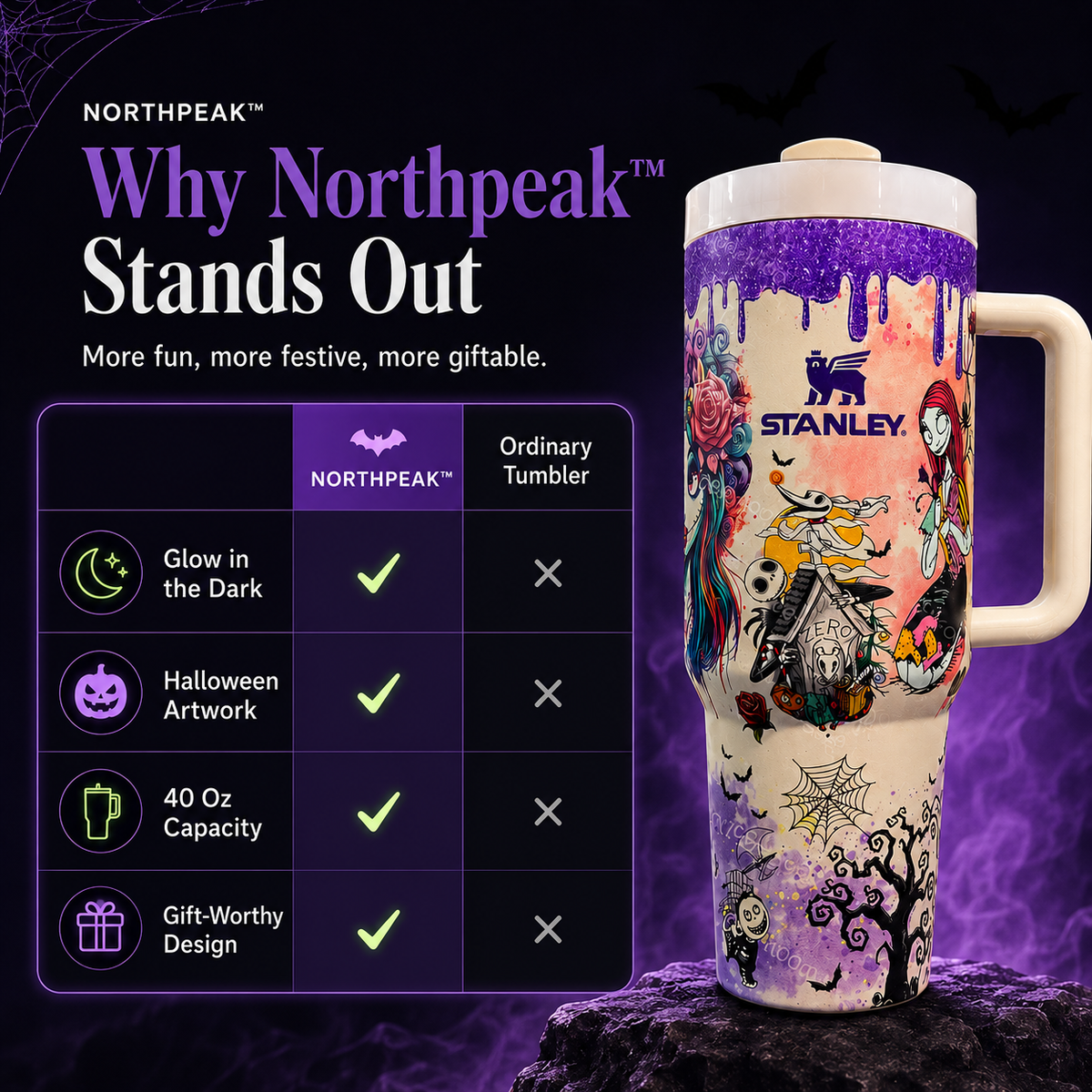 Northpeak™ Sally x Jack Skellington 40 Oz Tumbler