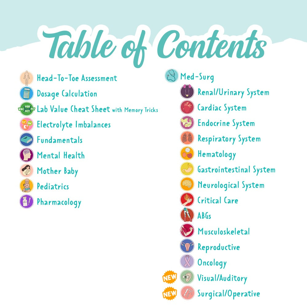 Table of contents